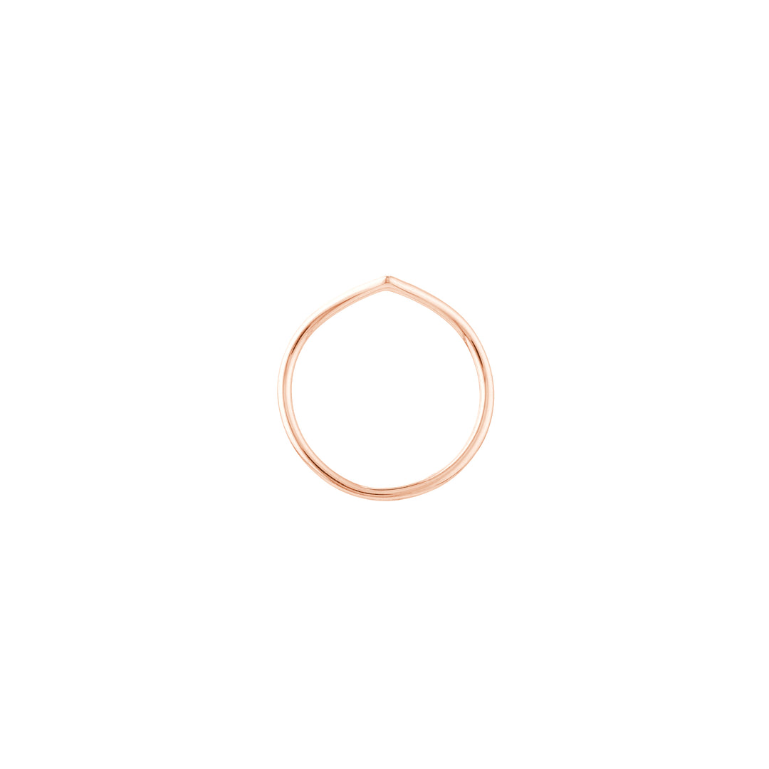 Chevron Wire Ring