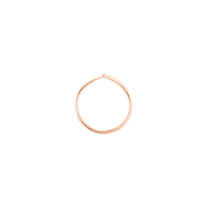 Chevron Wire Ring
